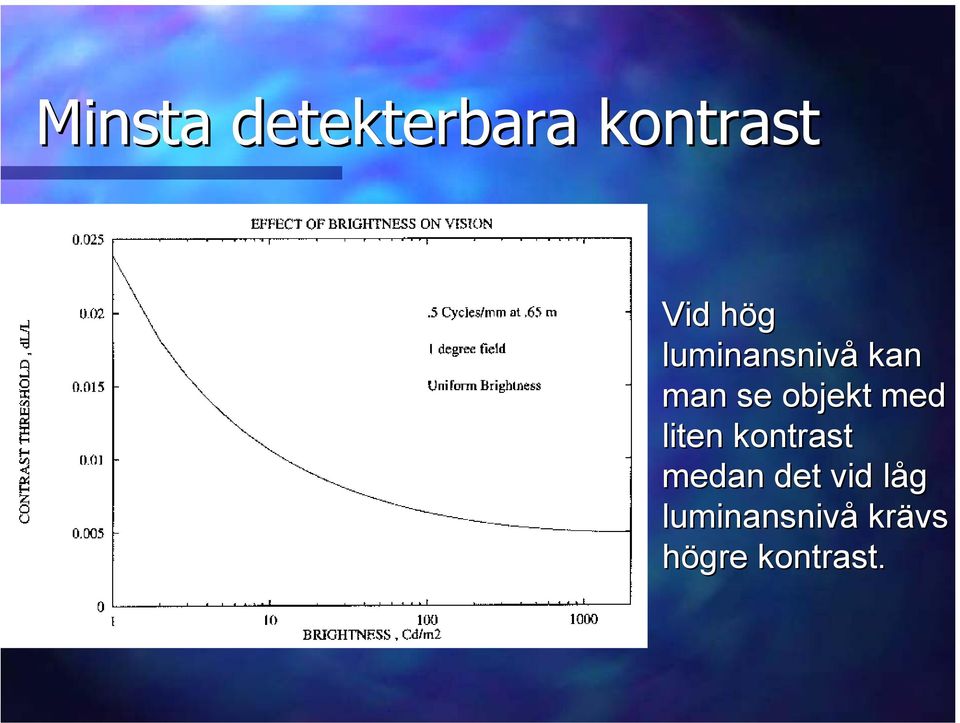 med liten kontrast medan det vid