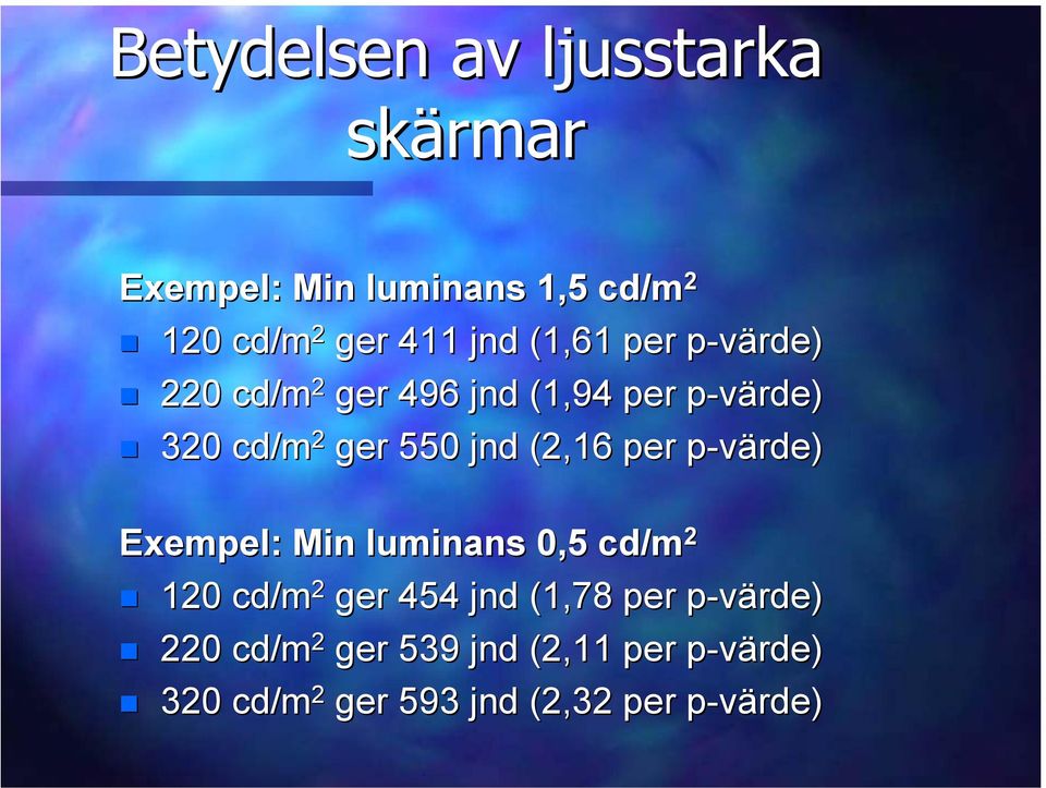 per p-värdep värde) Exempel: : Min luminans 0,5 cd/m 2 120 cd/m 2 ger 454 jnd (1,78 per p-värdep
