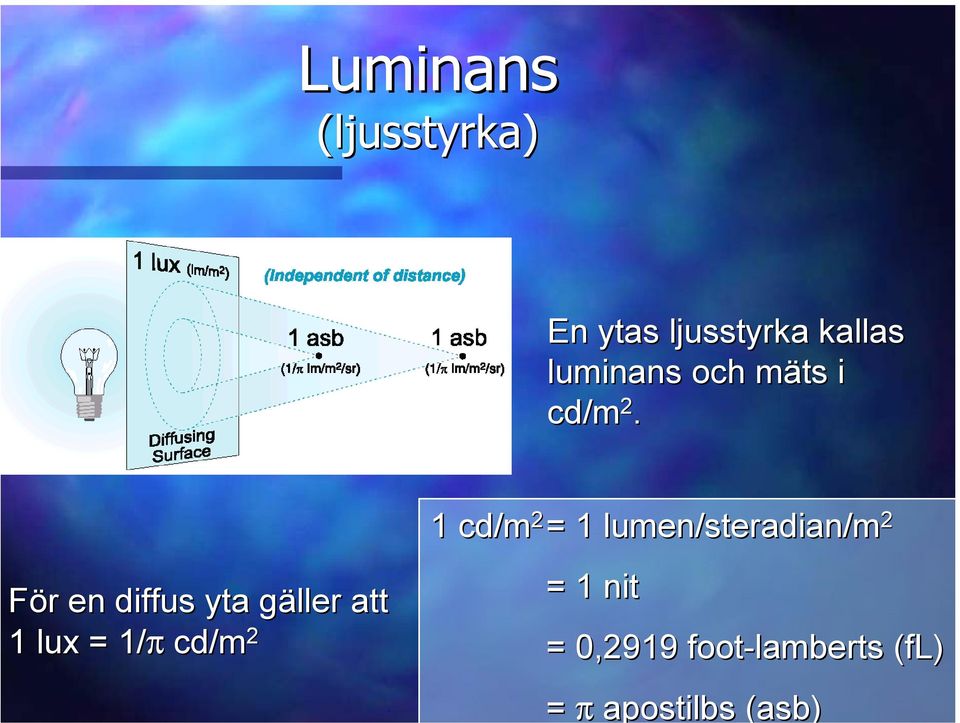 För en diffus yta gäller att 1 lux = 1/π cd/m 2 1