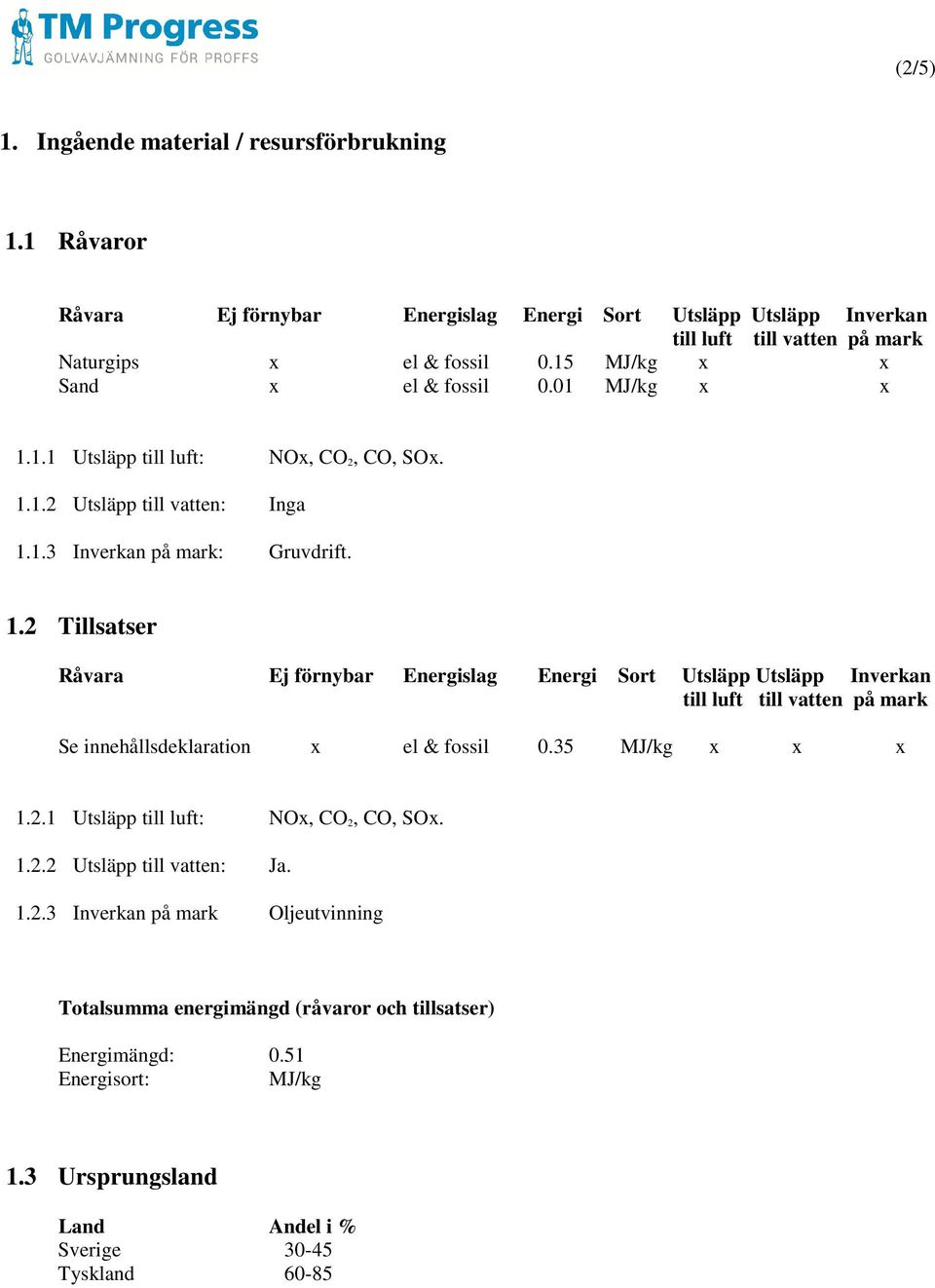 1.1 Utsläpp till luft: NOx, CO 2, CO, SOx. 1.