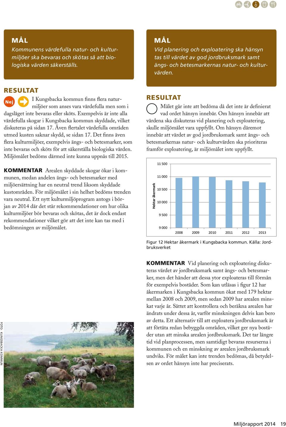 I Kungsbacka kommun finns flera naturmiljöer som anses vara värdefulla men som i dagsläget inte bevaras eller sköts.