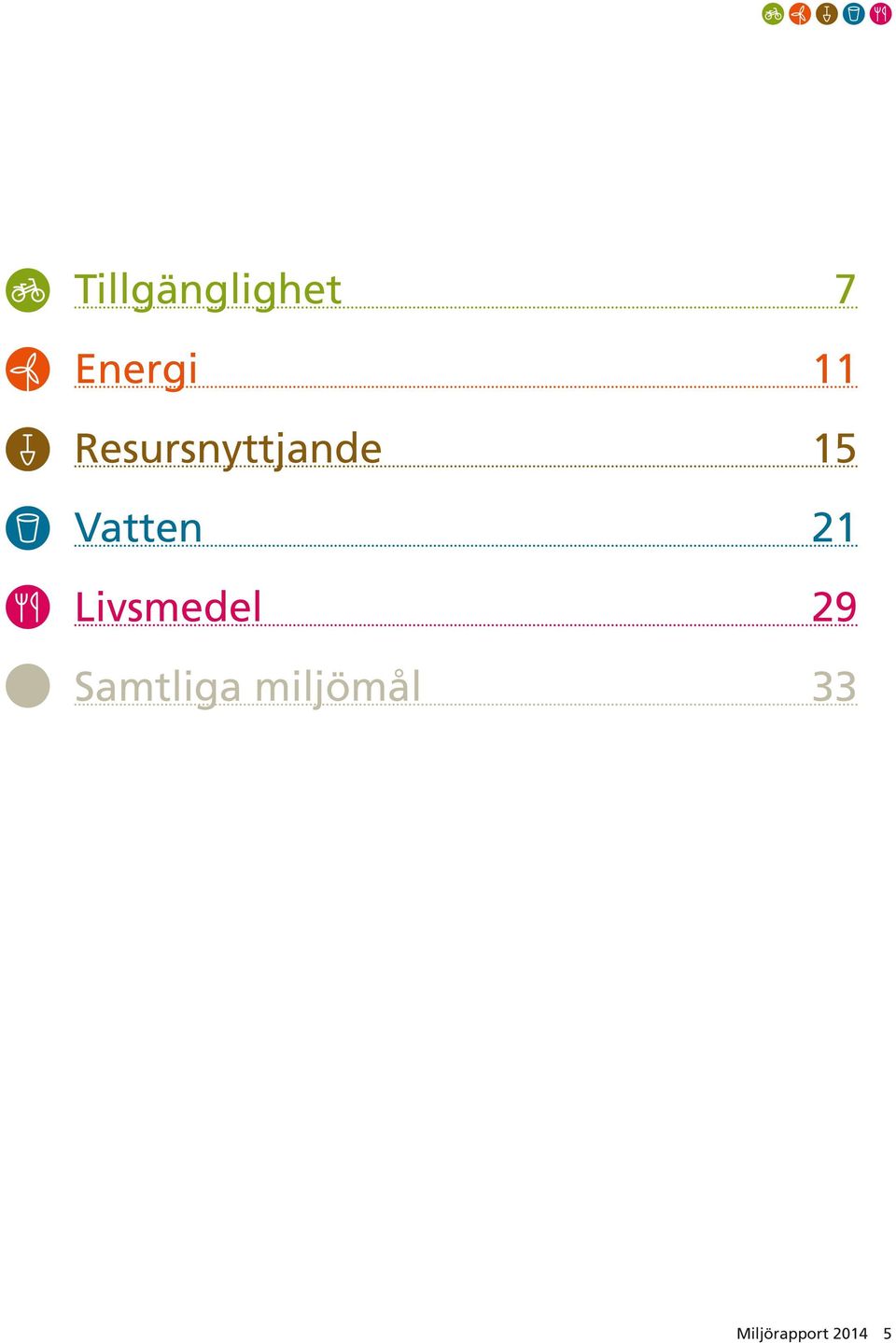 21 Livsmedel 29 Samtliga