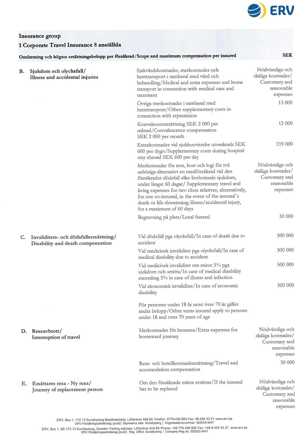 Reseavbrott/ ålerkostnader för hcmresa/extra expenses for Nödvändiga och Omfattning och högsta ersäuningsbelopp per r&nikrad/scope and maximum compensation per insured SEK Disability and death