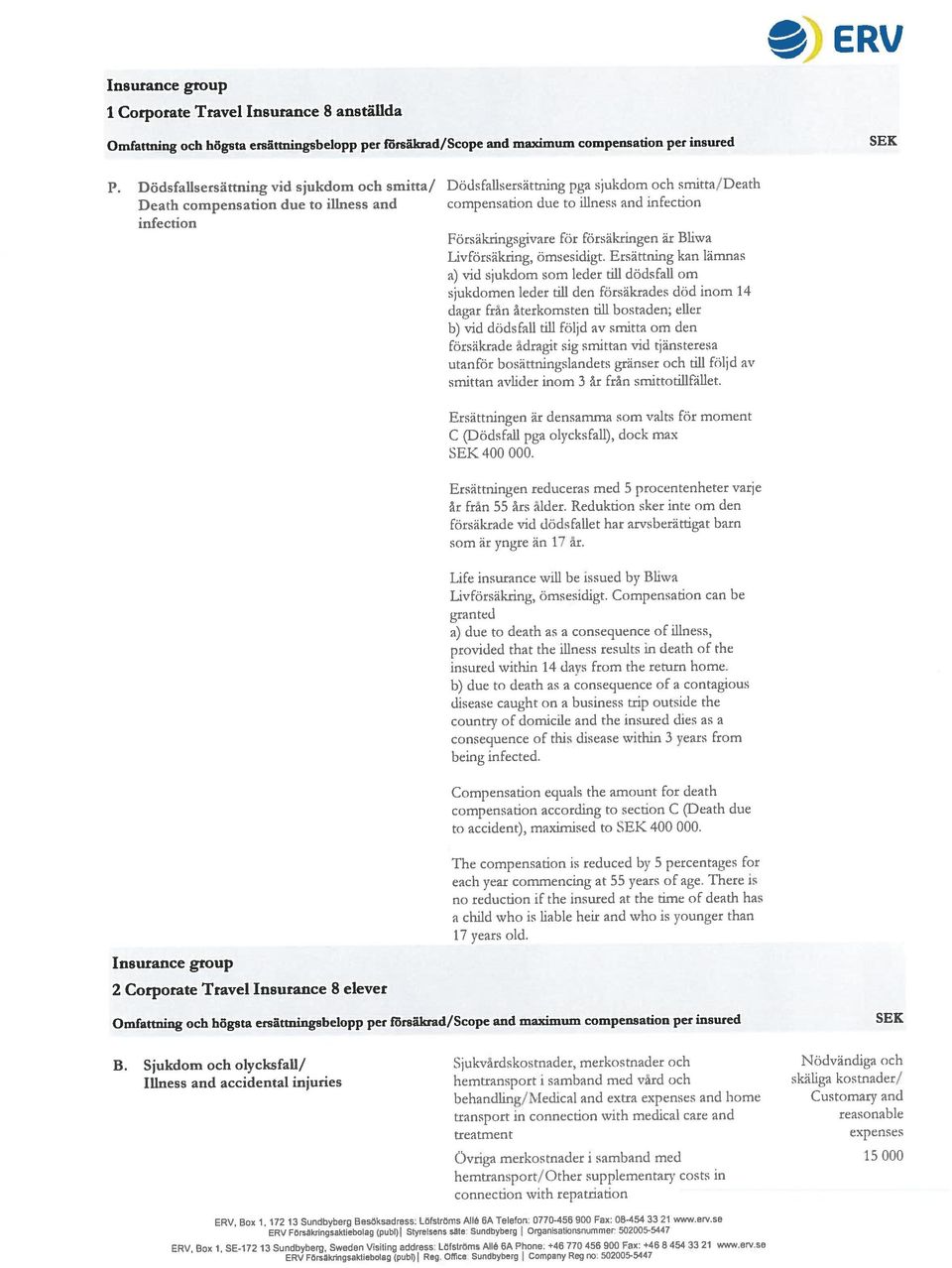 dagar från återkomsten till bostaden; eller Försäkringsgivare för försäkringen är Bhwa infection Omfattning och högsta ersättningsbelopp per törsäkrad/scope and maximurn compensation per insured SEK