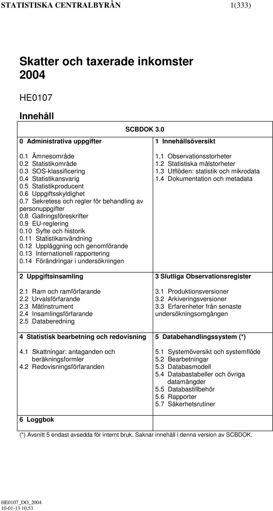 10 Syfte och historik 0.11 Statistikanvändning 0.12 Uppläggning och genomförande 0.13 Internationell rapportering 0.14 Förändringar i undersökningen 2 Uppgiftsinsamling 2.1 Ram och ramförfarande 2.