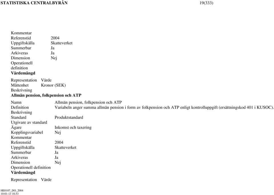 Variabeln anger summa allmän pension i form av folkpension och ATP