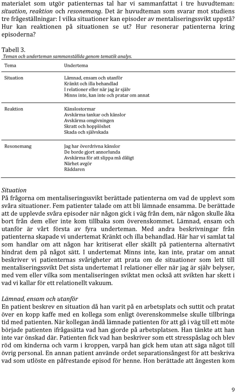 Hur resonerar patienterna kring episoderna? Tabell 3. Teman och underteman sammanställda genom tematik analys.