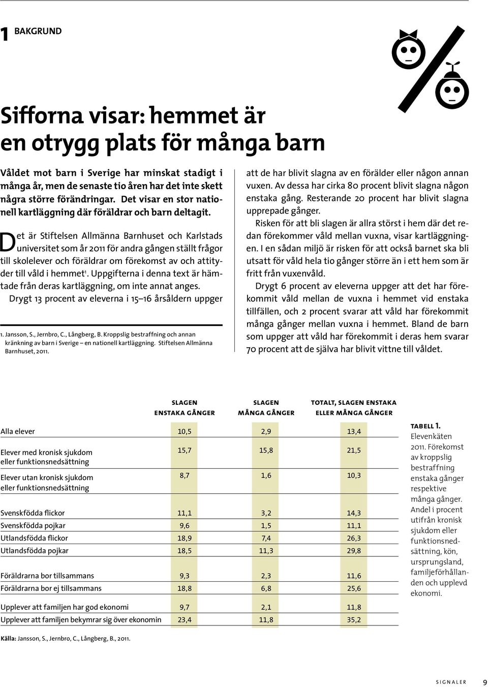 Det är Stiftelsen Allmänna Barnhuset och Karlstads universitet som år 2011 för andra gången ställt frågor till skolelever och föräldrar om förekomst av och attityder till våld i hemmet 1.