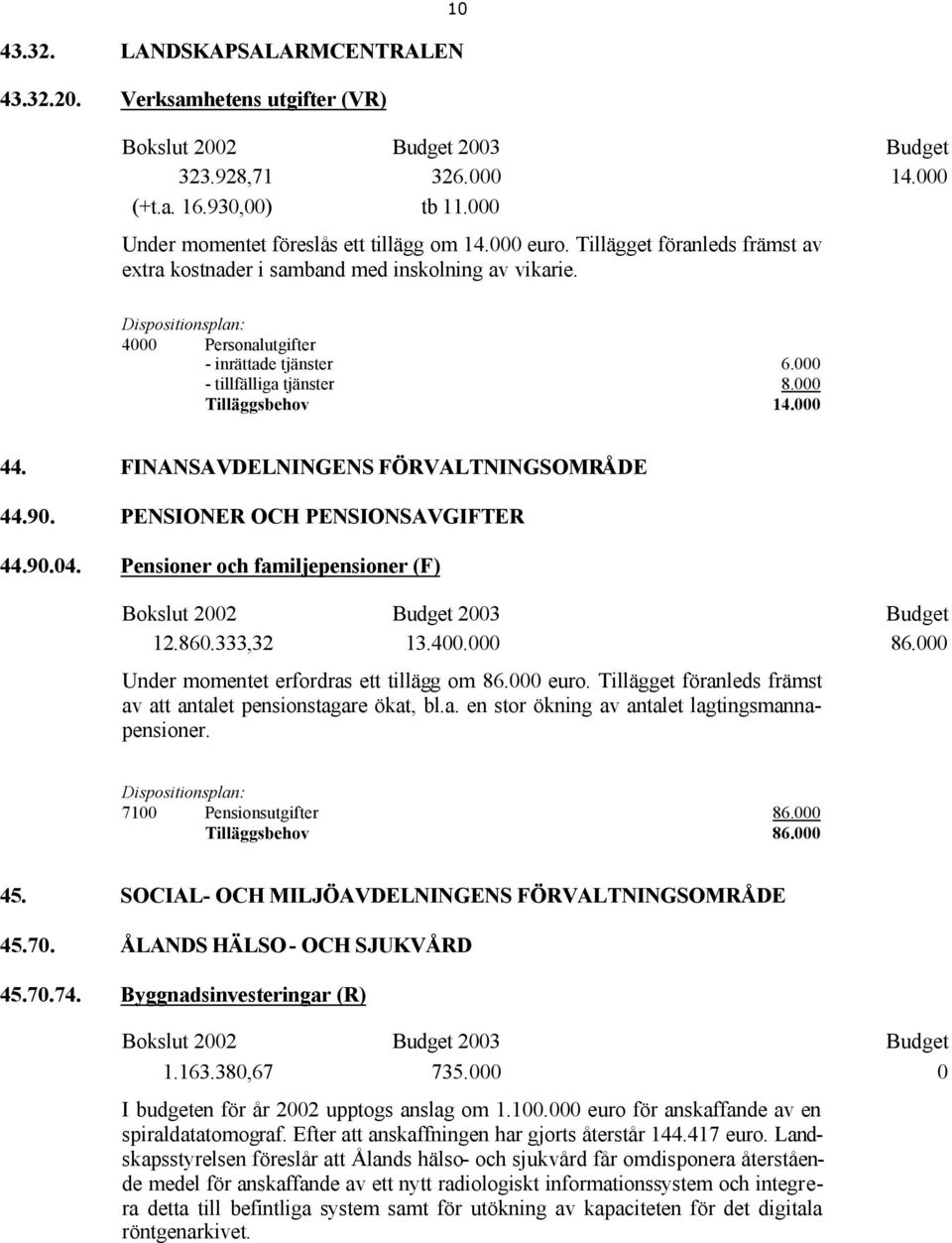 FINANSAVDELNINGENS FÖRVALTNINGSOMRÅDE 44.90. PENSIONER OCH PENSIONSAVGIFTER 44.90.04. Pensioner och familjepensioner (F) 12.860.333,32 13.400.000 86.000 Under momentet erfordras ett tillägg om 86.