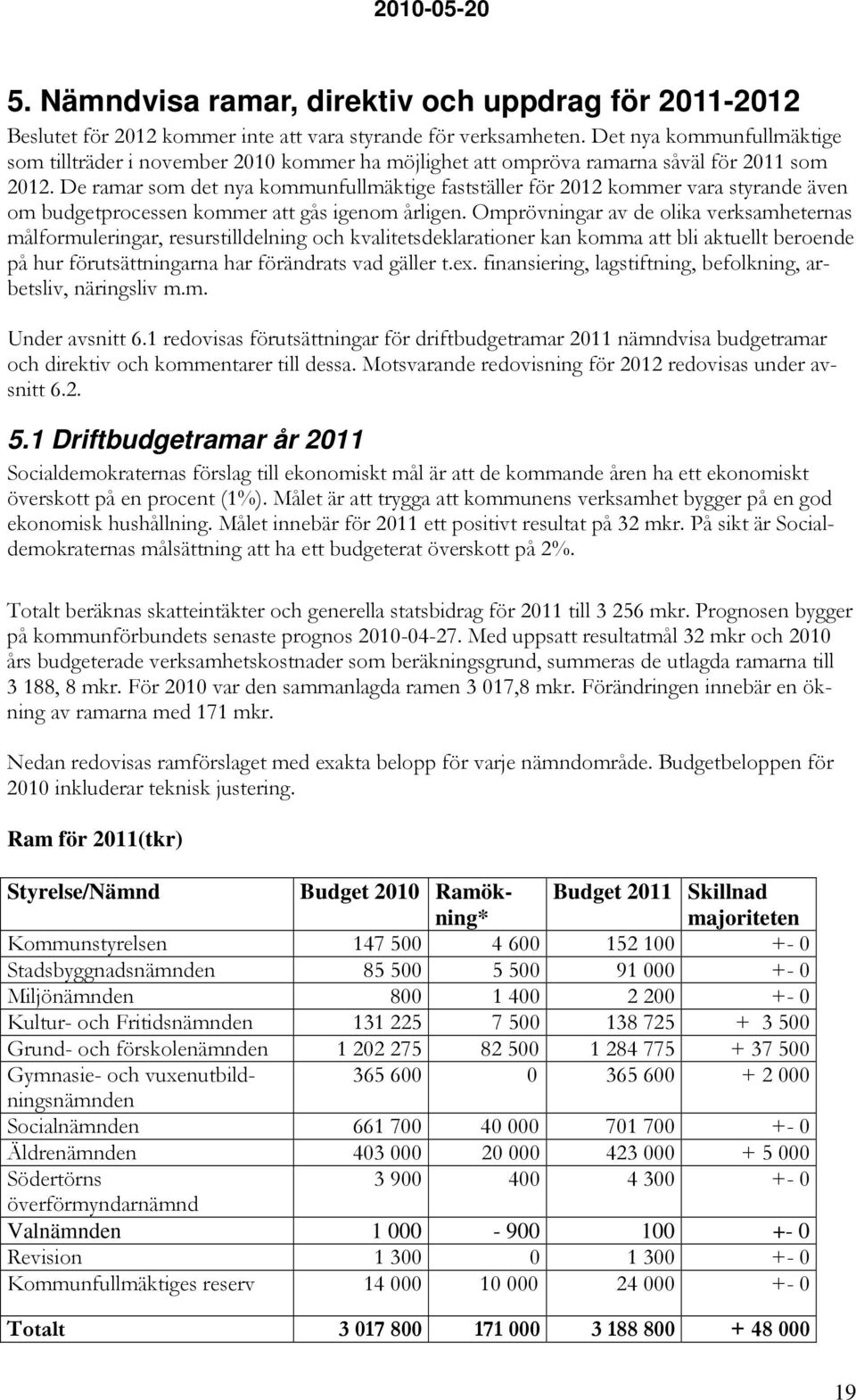 De ramar som det nya kommunfullmäktige fastställer för 2012 kommer vara styrande även om budgetprocessen kommer att gås igenom årligen.