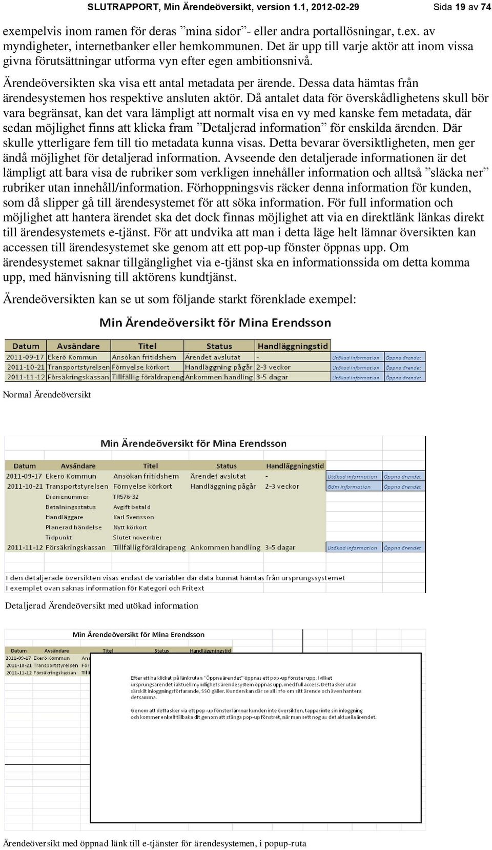 Dessa data hämtas från ärendesystemen hos respektive ansluten aktör.