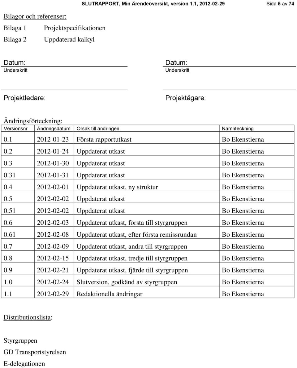 1 2012-01-23 Första rapportutkast Bo Ekenstierna 0.2 2012-01-24 Uppdaterat utkast Bo Ekenstierna 0.3 2012-01-30 Uppdaterat utkast Bo Ekenstierna 0.31 2012-01-31 Uppdaterat utkast Bo Ekenstierna 0.