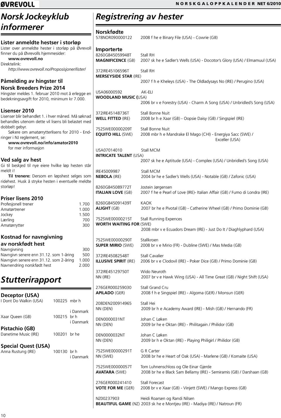 februar 2010 mot å erlegge en bedekningsavgift for 2010, minimum kr 7.000. Lisenser 2010 Lisenser blir behandlet 1. i hver måned.