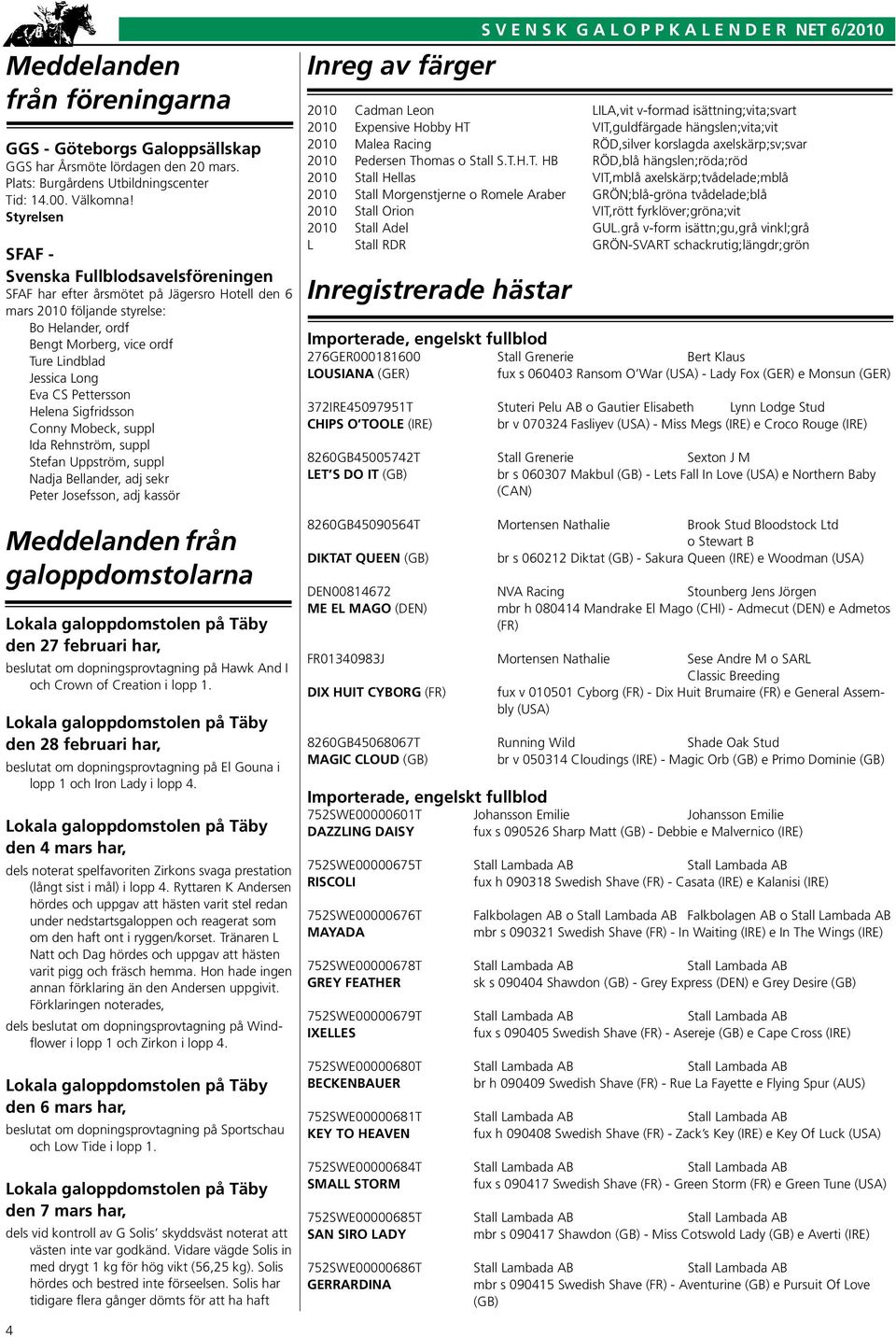 Eva CS Pettersson Helena Sigfridsson Conny Mobeck, suppl Ida Rehnström, suppl Stefan Uppström, suppl Nadja Bellander, adj sekr Peter Josefsson, adj kassör Meddelanden från galoppdomstolarna Lokala