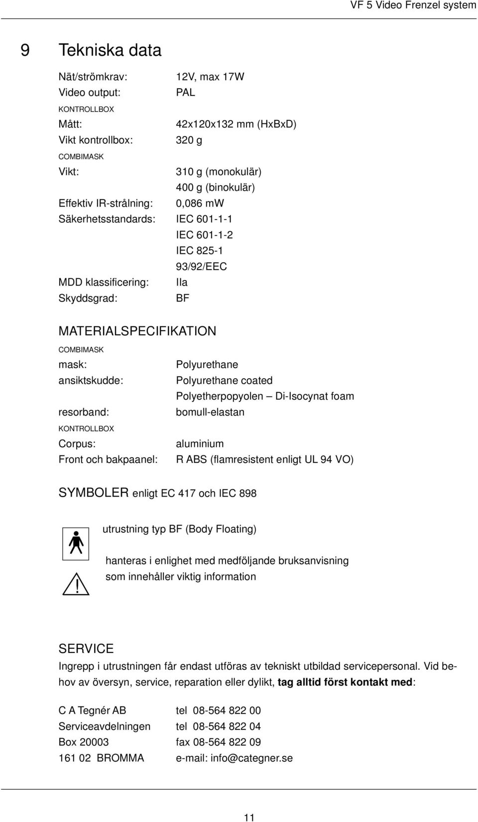 KONTROLLBOX Corpus: Front och bakpaanel: Polyurethane Polyurethane coated Polyetherpopyolen Di-Isocynat foam bomull-elastan aluminium R ABS (flamresistent enligt UL 94 VO) SYMBOLER enligt EC 417 och