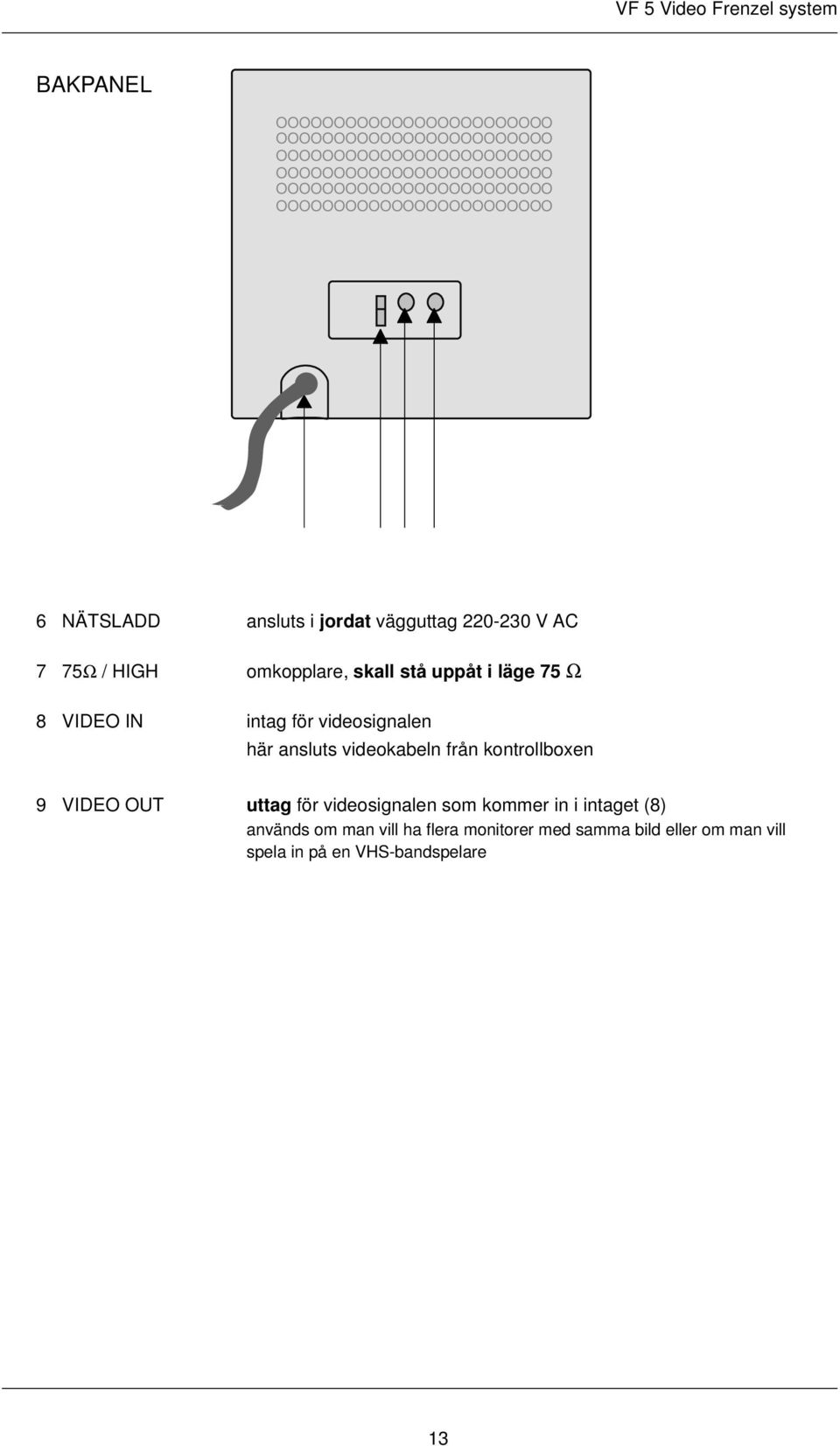 skall stå uppåt i läge 75 Ω 8 VIDEO IN intag för videosignalen här ansluts videokabeln från kontrollboxen 9 VIDEO OUT uttag för