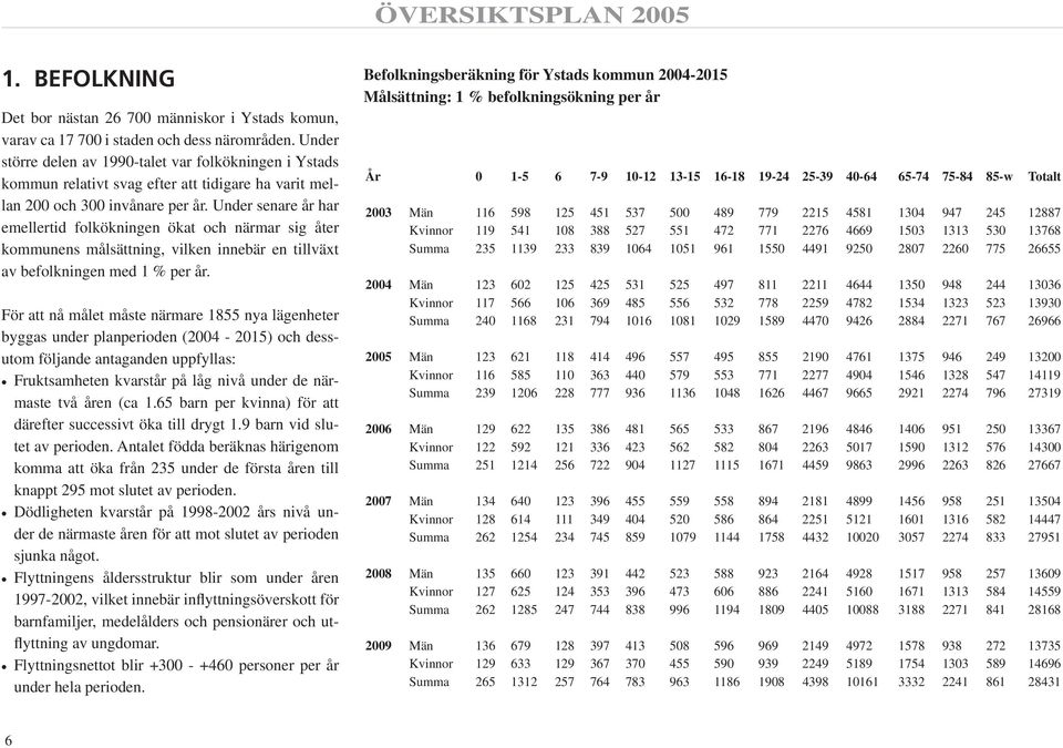 Under senare år har emellertid folkökningen ökat och närmar sig åter kommunens målsättning, vilken innebär en tillväxt av befolkningen med 1 % per år.