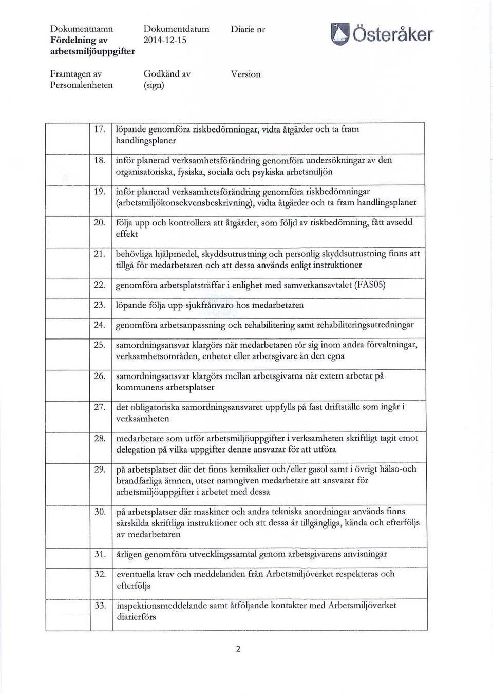 inför planerad verksamhetsförändring genomföra undersökningar av den organisatoriska, fysiska, sociala och psykiska arbetsmiljön 19.