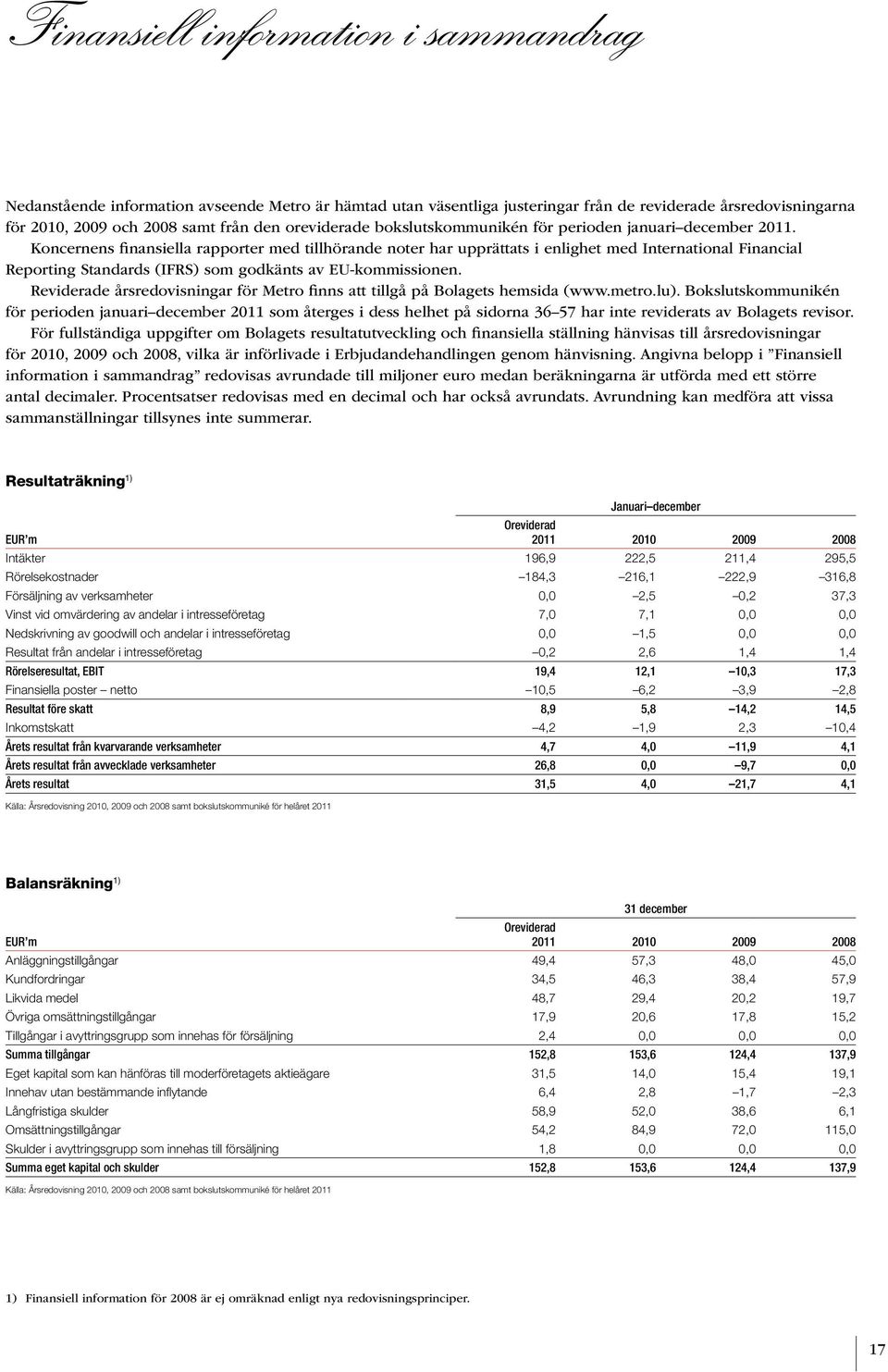 Koncernens finansiella rapporter med tillhörande noter har upprättats i enlighet med International Financial Reporting Standards (IFRS) som godkänts av EU-kommissionen.