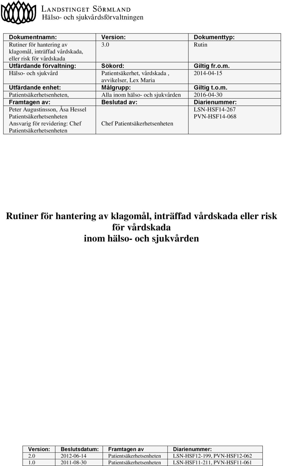 o.m. Patientsäkerhetsenheten, Alla inom hälso- och sjukvården 2016-04-30 Framtagen av: Beslutad av: Diarienummer: Peter Augustinsson, Åsa Hessel Patientsäkerhetsenheten Ansvarig för revidering: Chef