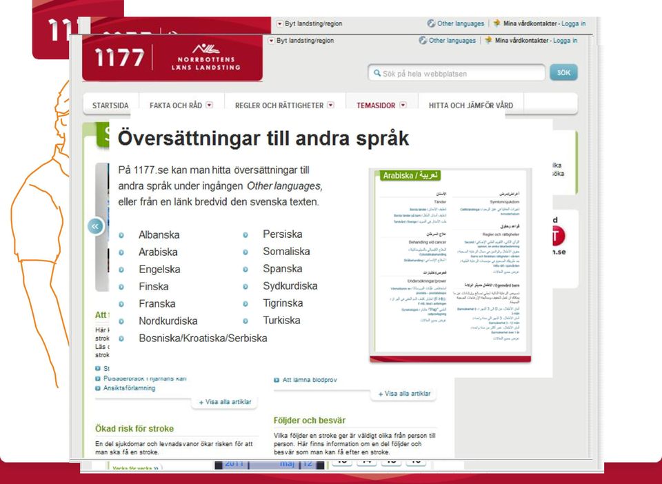 IT-stöd Svarar på 10 000 anonyma frågor 24:e per år oktober 350 manusförfattare och skribenter i