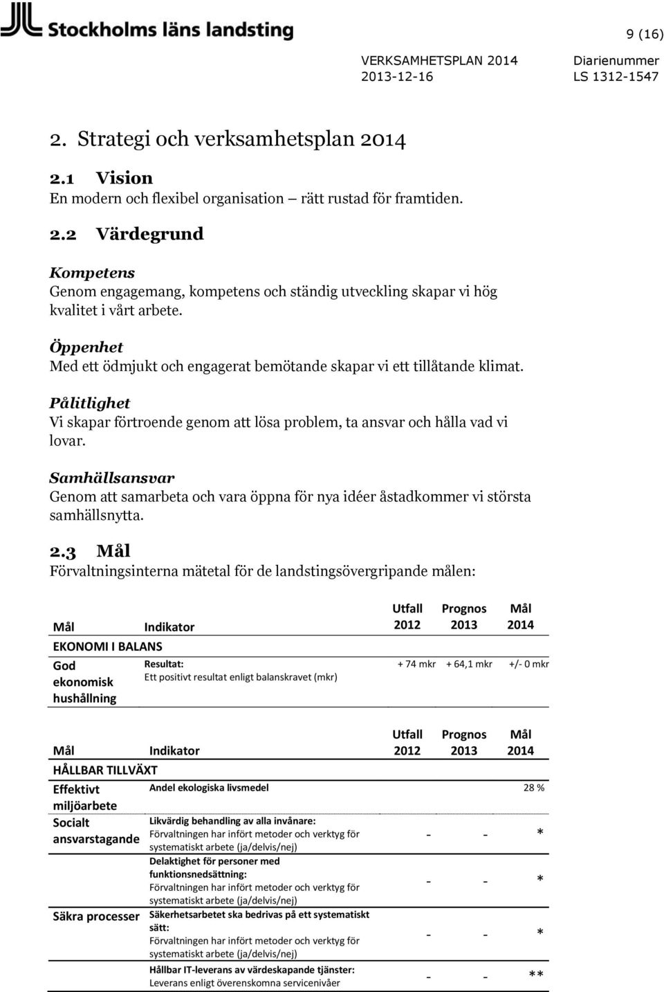 Samhällsansvar Genom att samarbeta och vara öppna för nya idéer åstadkommer vi största samhällsnytta. 2.