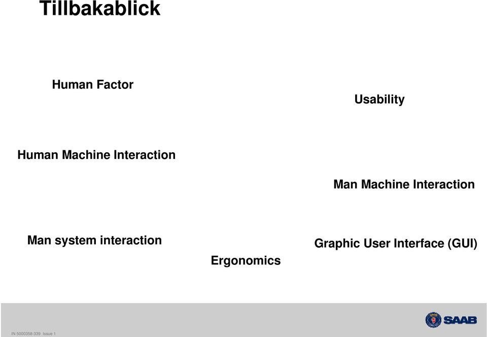 Interaction Man system interaction