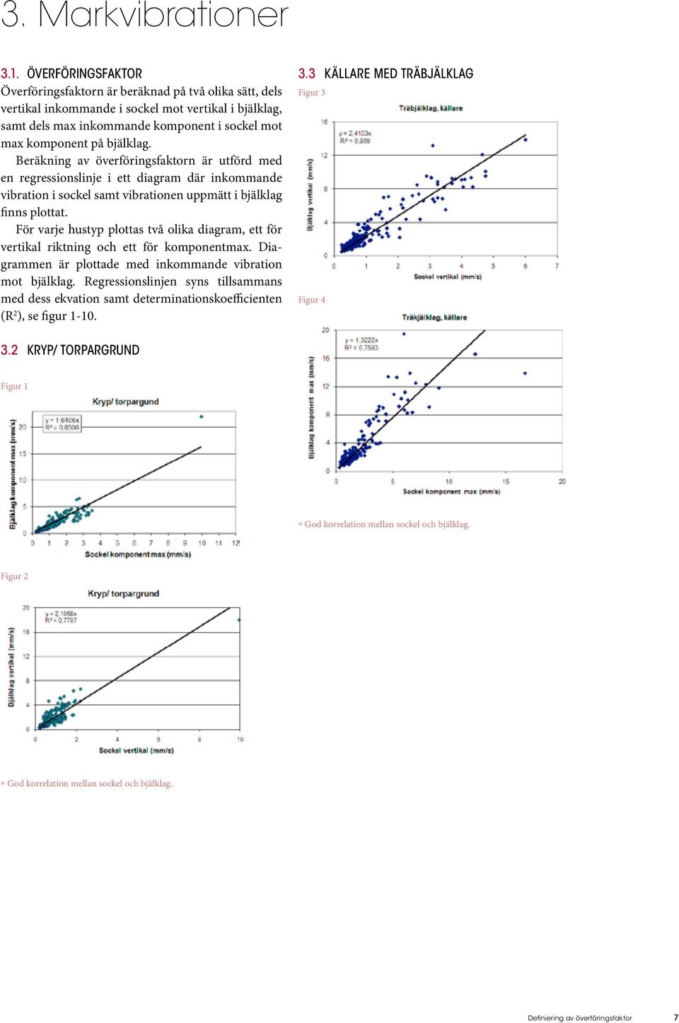 bjälklag. Beräkning av överföringsfaktorn är utförd med en regressionslinje i ett diagram där inkommande vibration i sockel samt vibrationen uppmätt i bjälklag finns plottat.