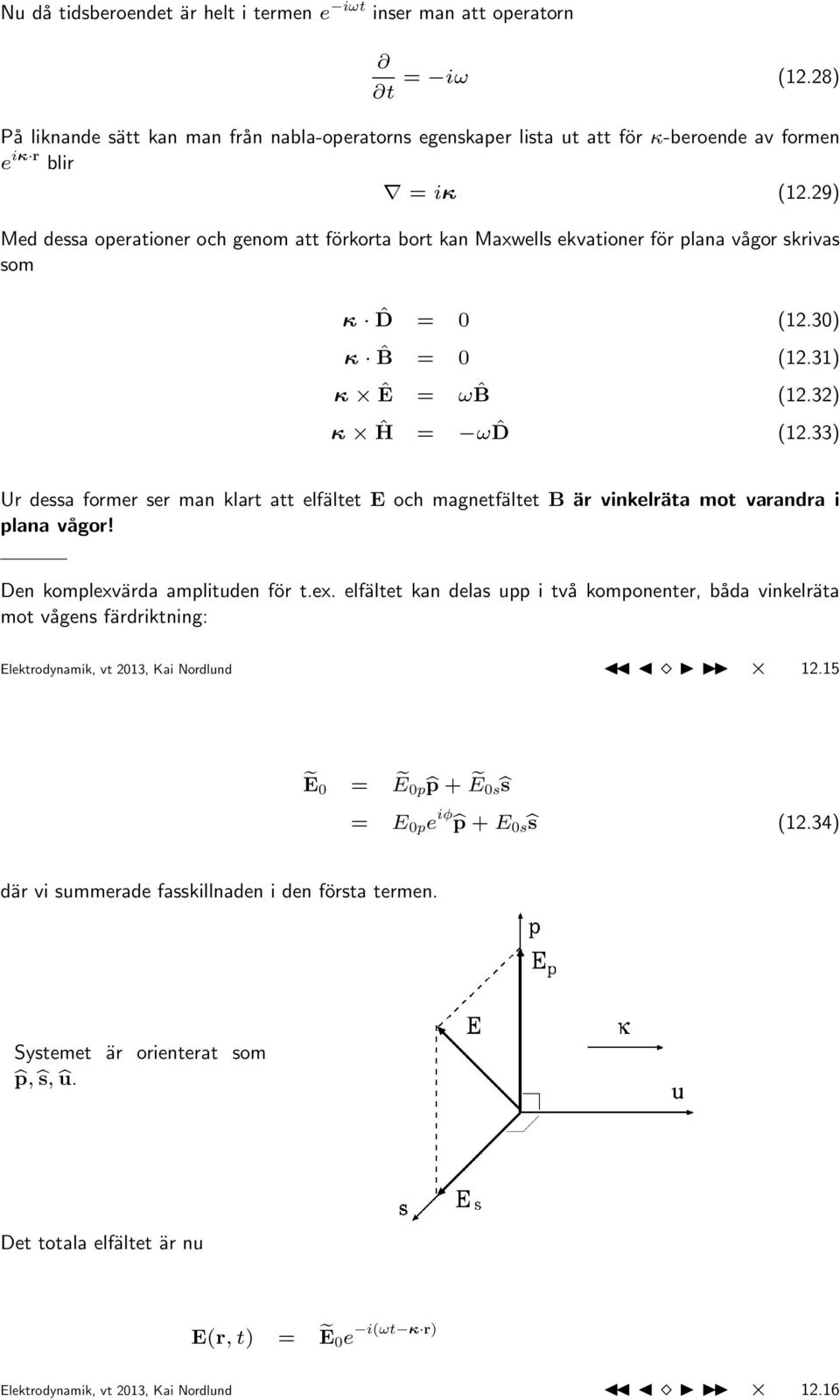 33) Ur dessa former ser man klart att elfältet E och magnetfältet B är vinkelräta mot varandra i plana vågor! Den komplexv