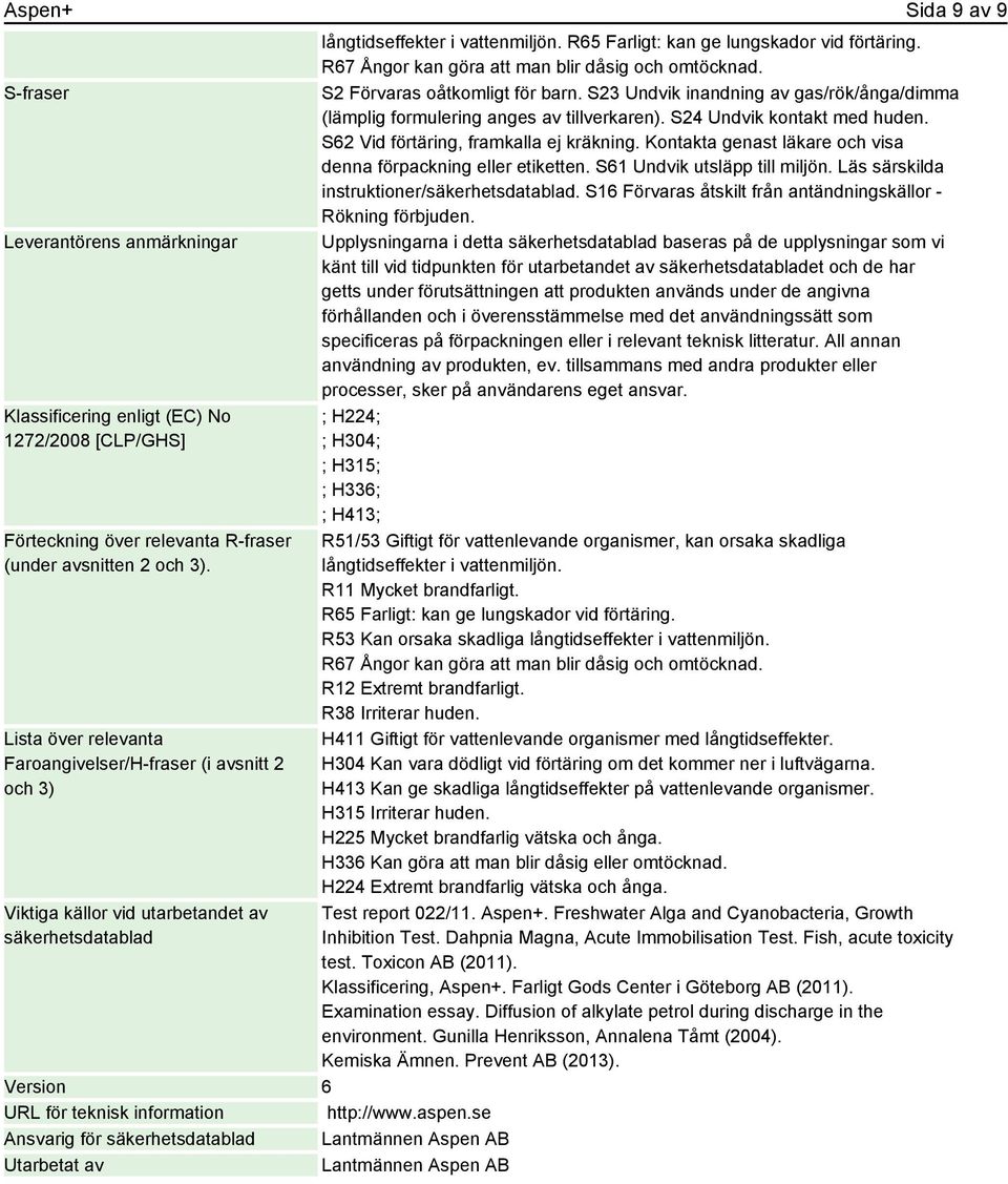 se Ansvarig för säkerhetsdatablad Lantmännen Aspen AB Utarbetat av Lantmännen Aspen AB långtidseffekter i vattenmiljön. R65 Farligt: kan ge lungskador vid förtäring.