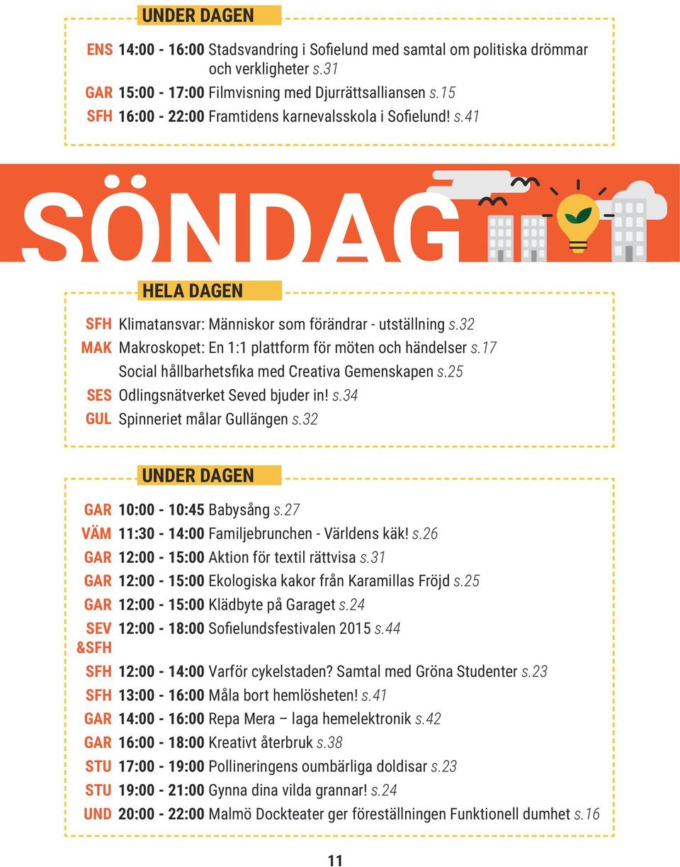 32 MAK Makroskopet: En 1:1 plattform för möten och händelser s.17 Social hållbarhetsfika med Creativa Gemenskapen s.25 SES Odlingsnätverket Seved bjuder in! s.34 GUL Spinneriet målar Gullängen s.