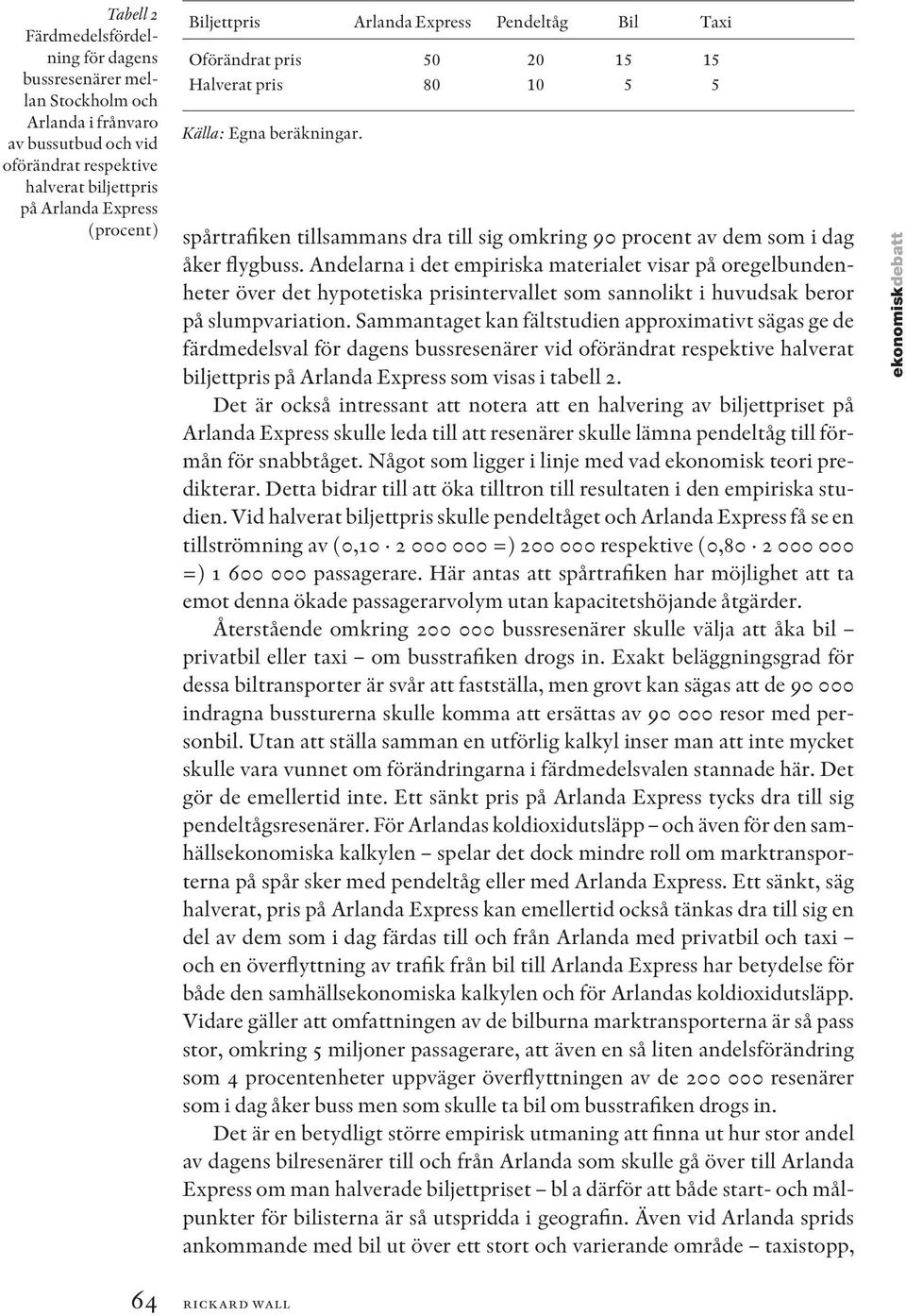 Andelarna i det empiriska materialet visar på oregelbundenheter över det hypotetiska prisintervallet som sannolikt i huvudsak beror på slumpvariation.