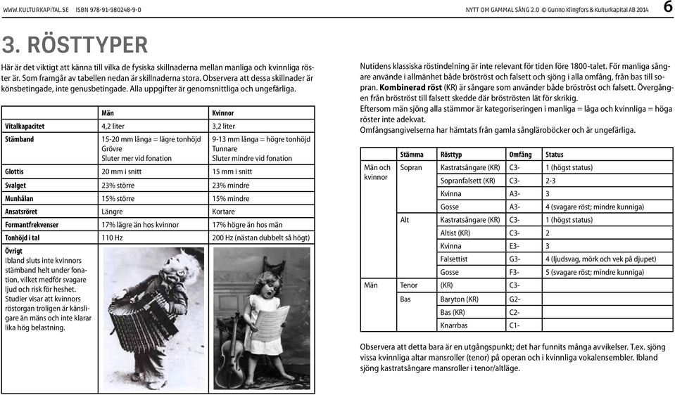 Män Kvinnor Vitalkapacitet 4,2 liter 3,2 liter Stämband 15-20 mm långa = lägre tonhöjd Grövre Sluter mer vid fonation 9-13 mm långa = högre tonhöjd Tunnare Sluter mindre vid fonation Glottis 20 mm i