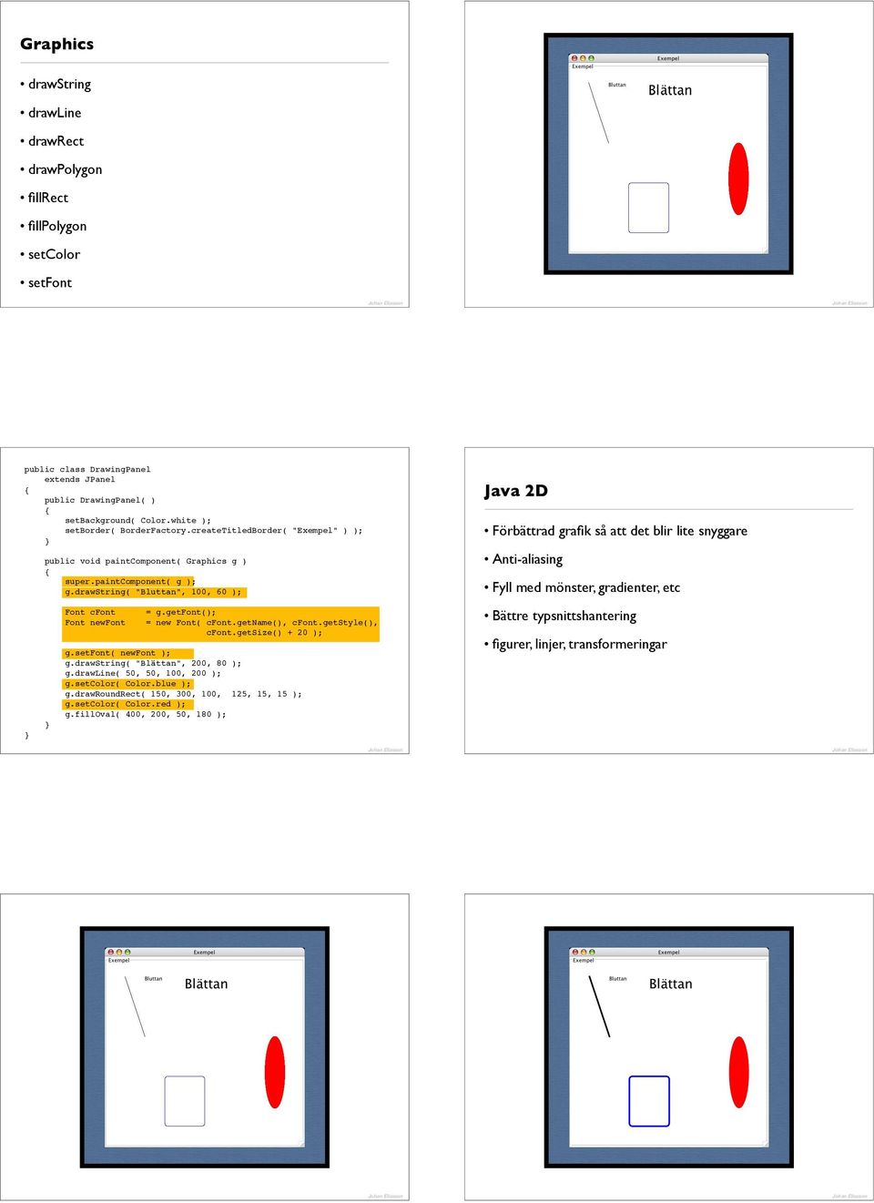 drawstring( "Bluttan", 100, 60 ); Java 2D Förbättrad grafik så att det blir lite snyggare Anti-aliasing Fyll med mönster, gradienter, etc Font cfont Font newfont = g.getfont(); = new Font( cfont.