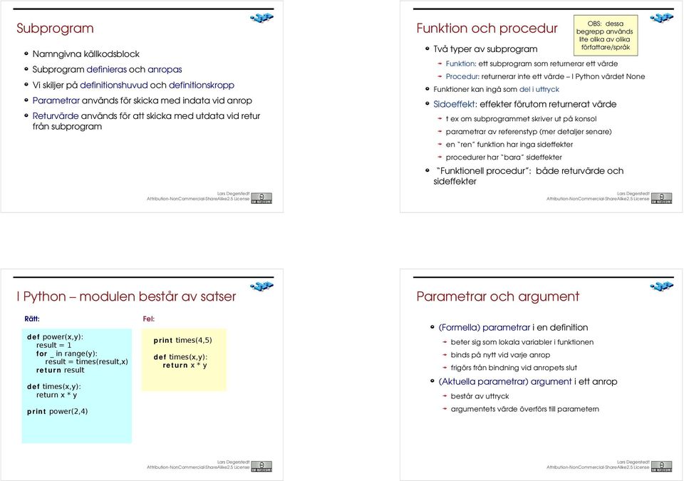 värde Procedur: returnerar inte ett värde I Python värdet None Funktioner kan ingå som del i uttryck Sidoeffekt: effekter förutom returnerat värde t ex om subprogrammet skriver ut på konsol