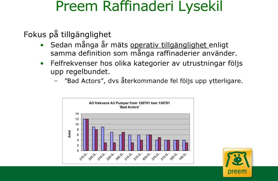 Felfrekvenser hos olika kategorier av utrustningar följs upp regelbundet.