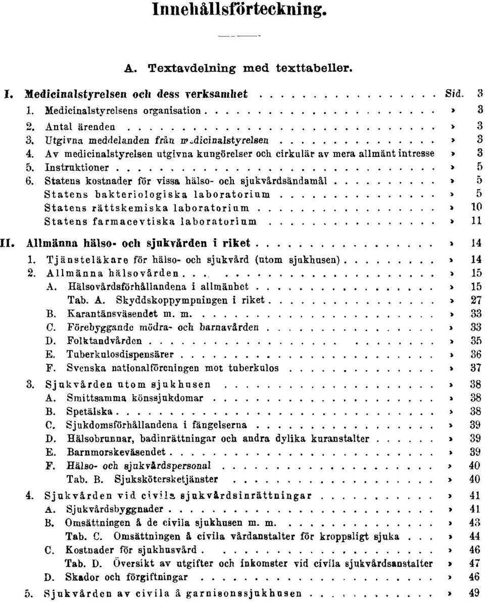 Statens kostnader för vissa hälso- och sjukvårdsändamål Sid. 5 Statens bakteriologiska laboratorium Sid. 5 Statens rättskemiska laboratorium Sid. 10 Statens farmacevtiska laboratorium Sid. 11 II.