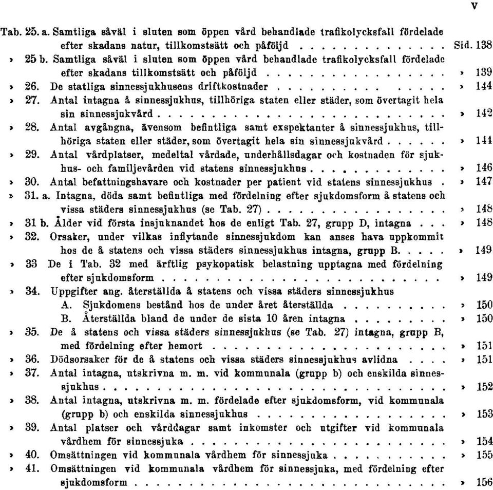 Antal intagna å sinnessjukhus, tillhöriga staten eller städer, som övertagit hela sin sinnessjukvård Sid. 142 Tab. 28.