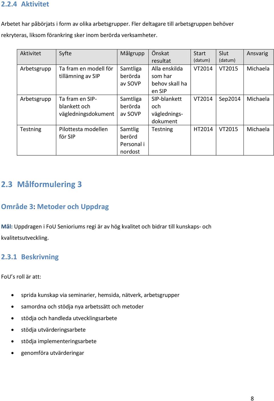 berörda av SOVP Samtliga berörda av SOVP Samtlig berörd Personal i nordost Alla enskilda som har behov skall ha en SIP SIP-blankett och vägledningsdokument Start (datum) Slut (datum) Ansvarig VT2014