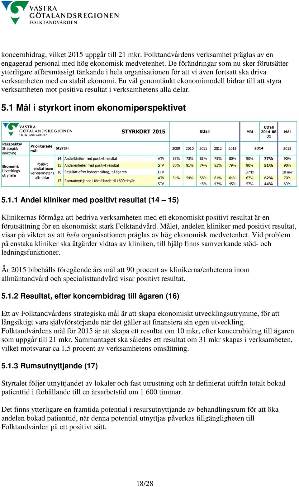 En väl genomtänkt ekonomimodell bidrar till att styra verksamheten mot positiva resultat i verksamhetens alla delar. 5.