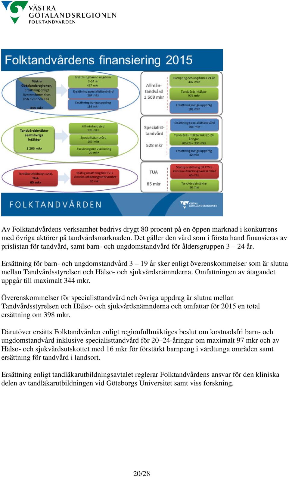 Ersättning för barn- och ungdomstandvård 3 19 år sker enligt överenskommelser som är slutna mellan Tandvårdsstyrelsen och Hälso- och sjukvårdsnämnderna.