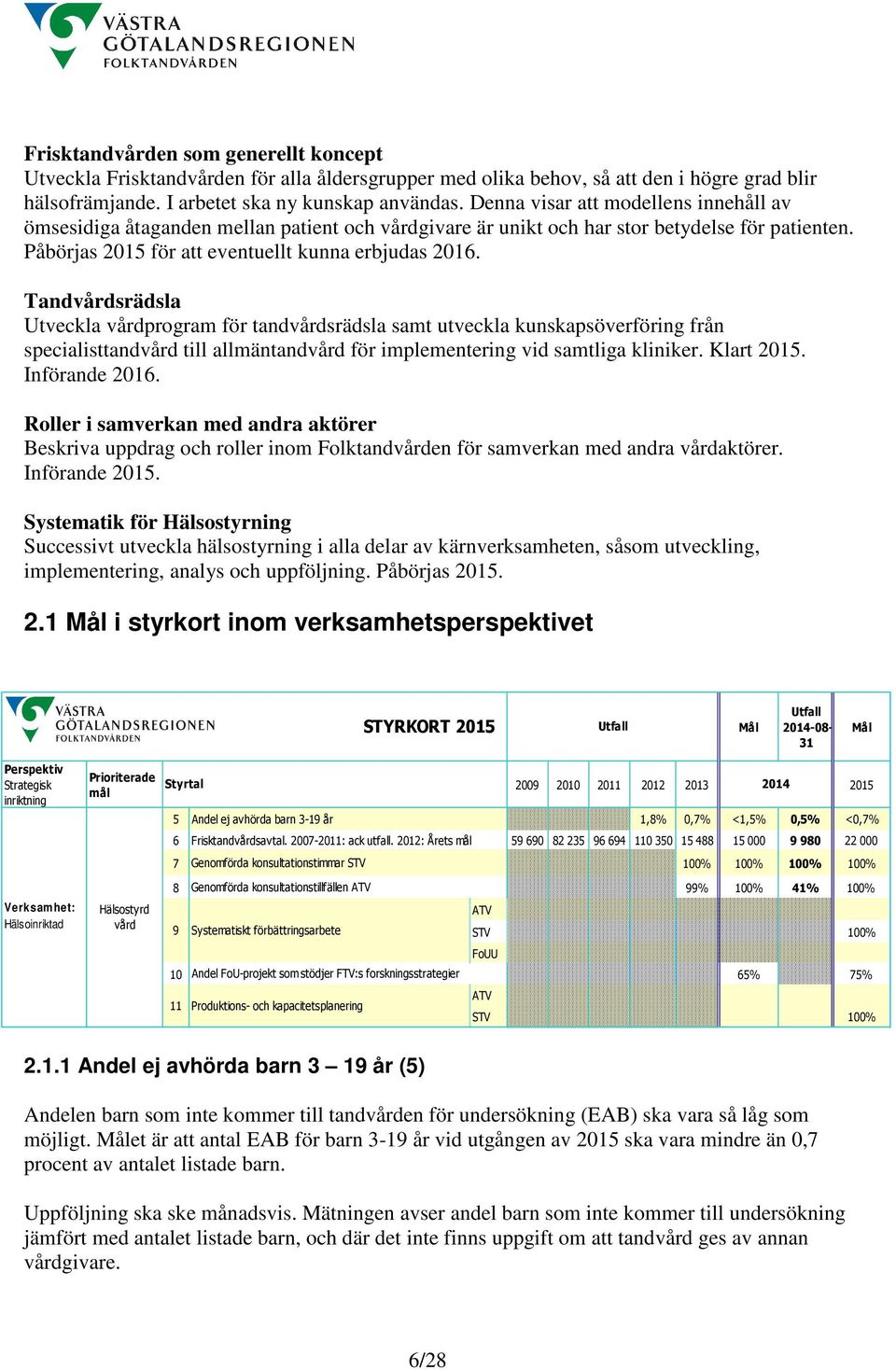 Tandvårdsrädsla Utveckla vårdprogram för tandvårdsrädsla samt utveckla kunskapsöverföring från specialisttandvård till allmäntandvård för implementering vid samtliga kliniker. Klart 2015.