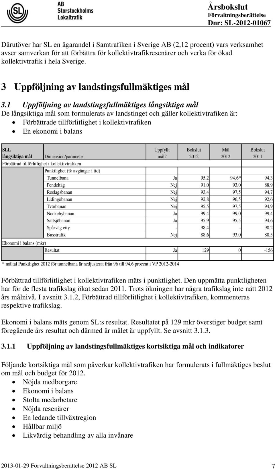 1 Uppföljning av landstingsfullmäktiges långsiktiga mål De långsiktiga mål som formulerats av landstinget och gäller kollektivtrafiken är: Förbättrade tillförlitlighet i kollektivtrafiken En ekonomi