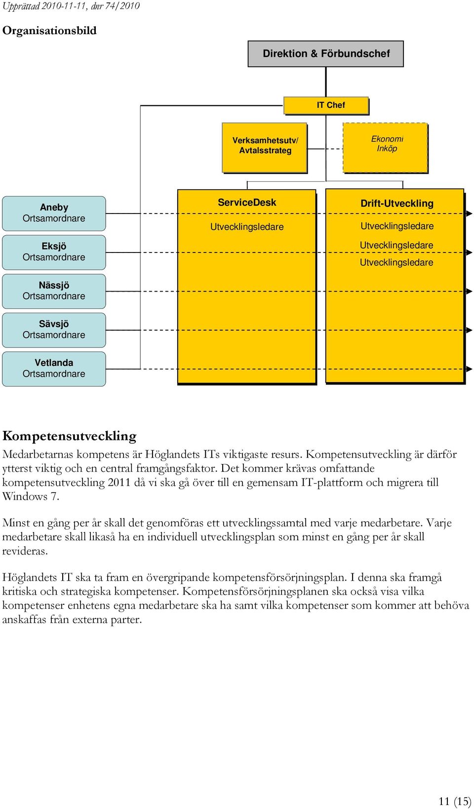 Kompetensutveckling är därför ytterst viktig och en central framgångsfaktor.