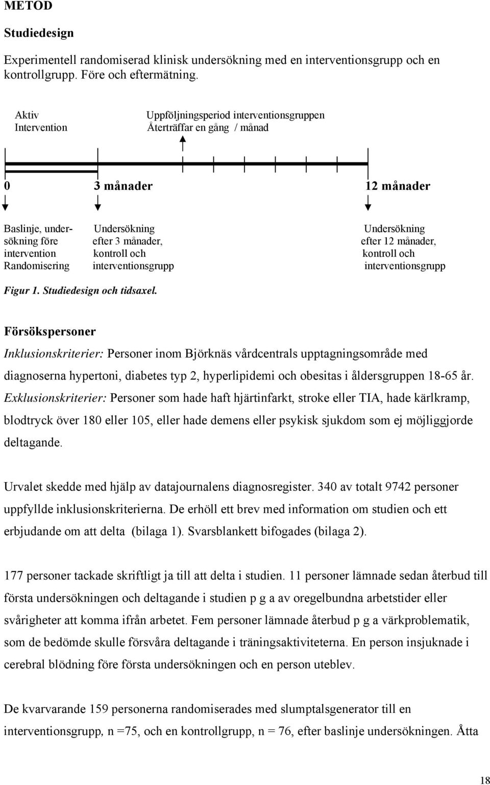 månader, intervention kontroll och kontroll och Randomisering interventionsgrupp interventionsgrupp Figur 1. Studiedesign och tidsaxel.