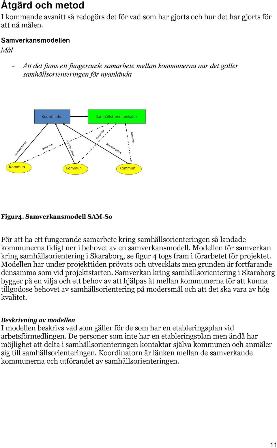 Samverkansmodell SAM-So För att ha ett fungerande samarbete kring samhällsorienteringen så landade kommunerna tidigt ner i behovet av en samverkansmodell.