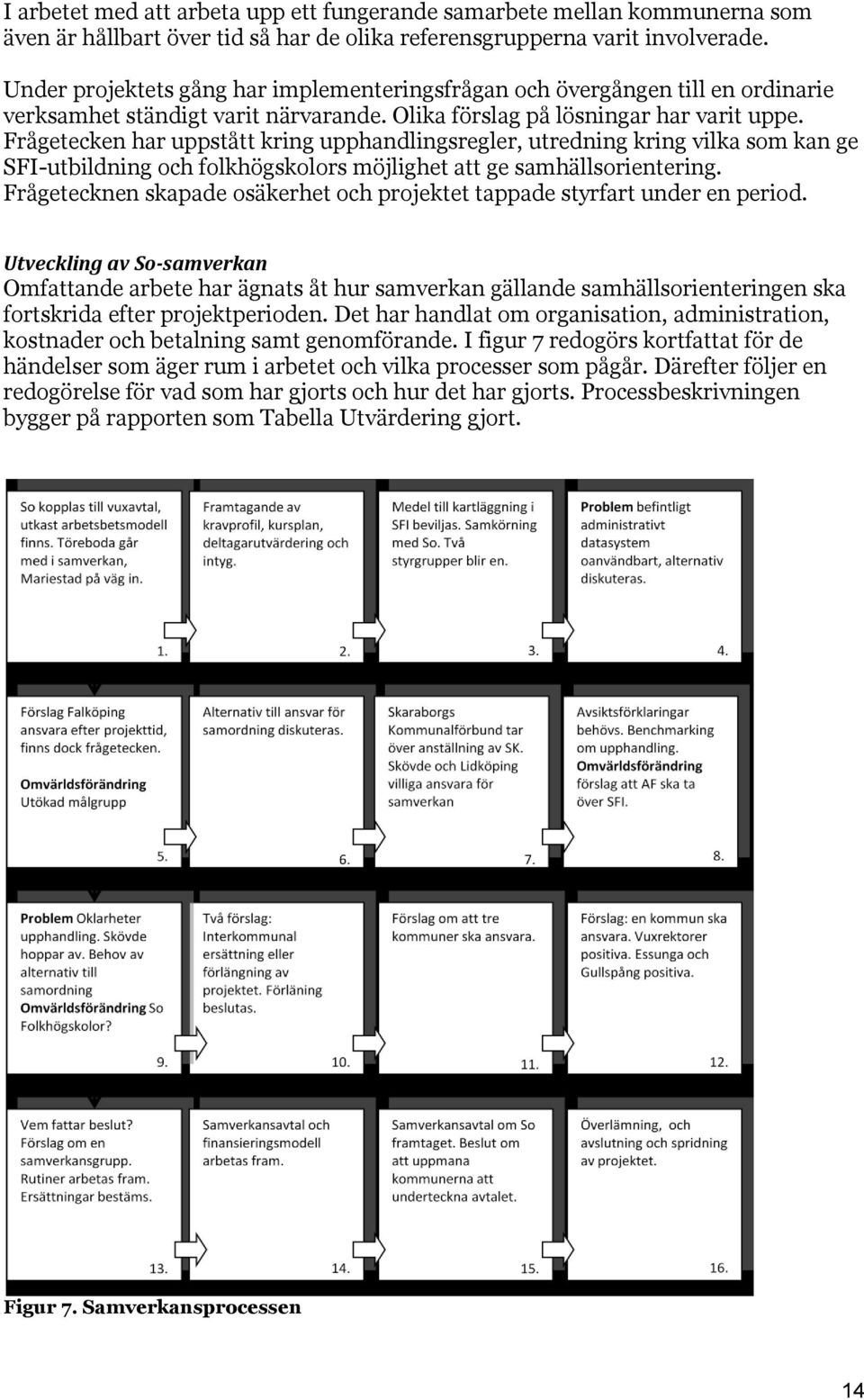 Frågetecken har uppstått kring upphandlingsregler, utredning kring vilka som kan ge SFI-utbildning och folkhögskolors möjlighet att ge samhällsorientering.