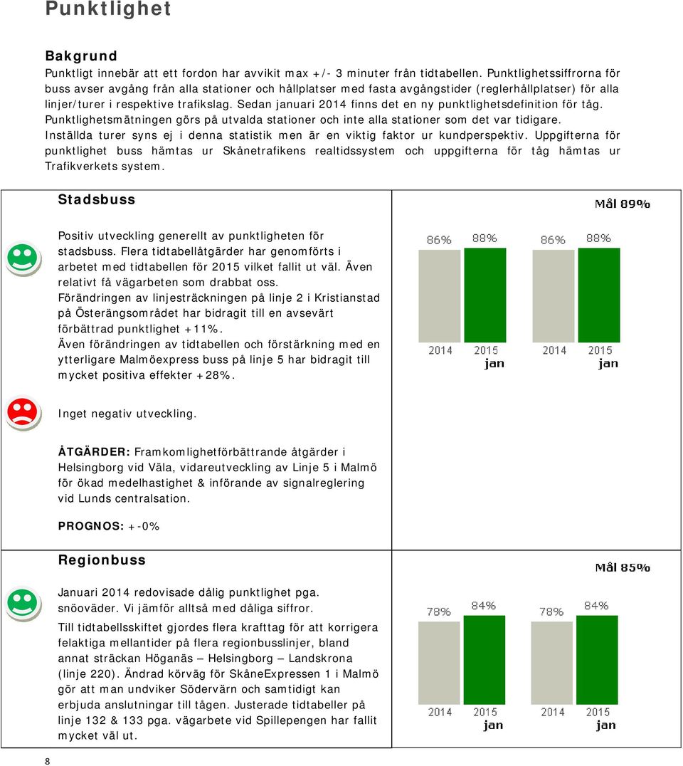 Sedan januari 2014 finns det en ny punktlighetsdefinition för tåg. Punktlighetsmätningen görs på utvalda stationer och inte alla stationer som det var tidigare.