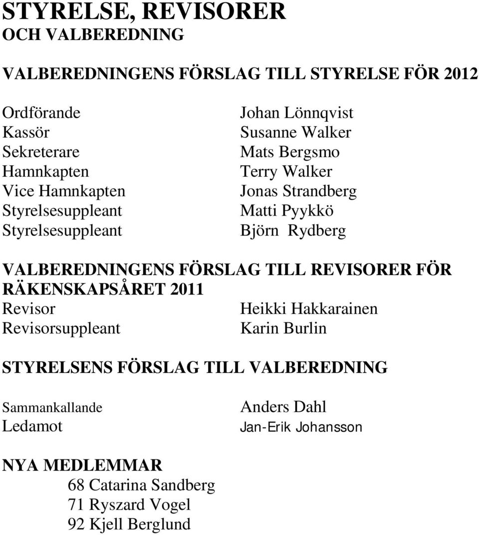 Rydberg VALBEREDNINGENS FÖRSLAG TILL REVISORER FÖR RÄKENSKAPSÅRET 2011 Revisor Heikki Hakkarainen Revisorsuppleant Karin Burlin STYRELSENS