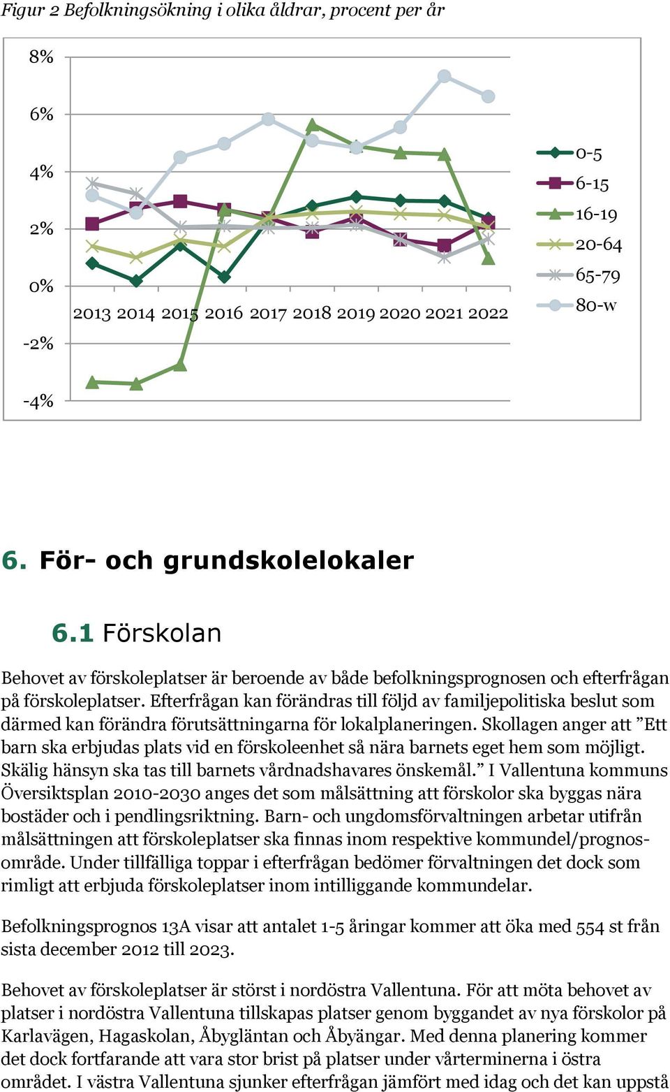 Efterfrågan kan förändras till följd av familjepolitiska beslut som därmed kan förändra förutsättningarna för lokalplaneringen.